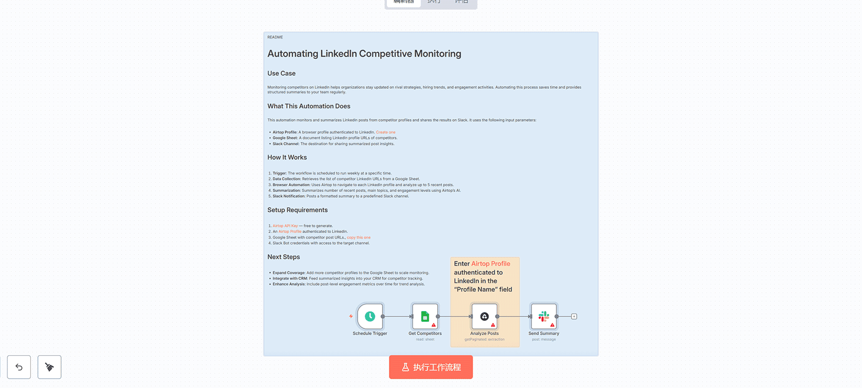 Webflow到Pipedrive自动化潜在客户管理n8n工作流 | Webflow Trigger Pipedrive集成