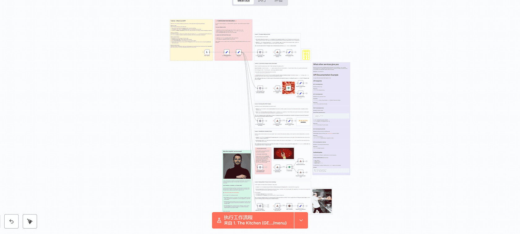n8n API基础教程：通过餐厅类比学习HTTP请求与Webhook交互 | n8n工作流