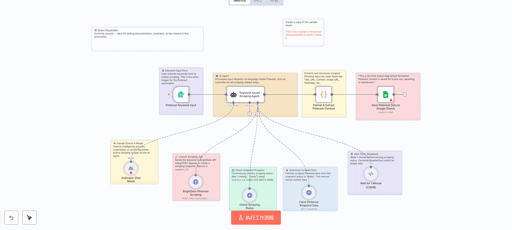 网站安全审计工作流：使用n8n进行自动化安全配置检查 | n8n工作流 | HTTP Request + OpenAI