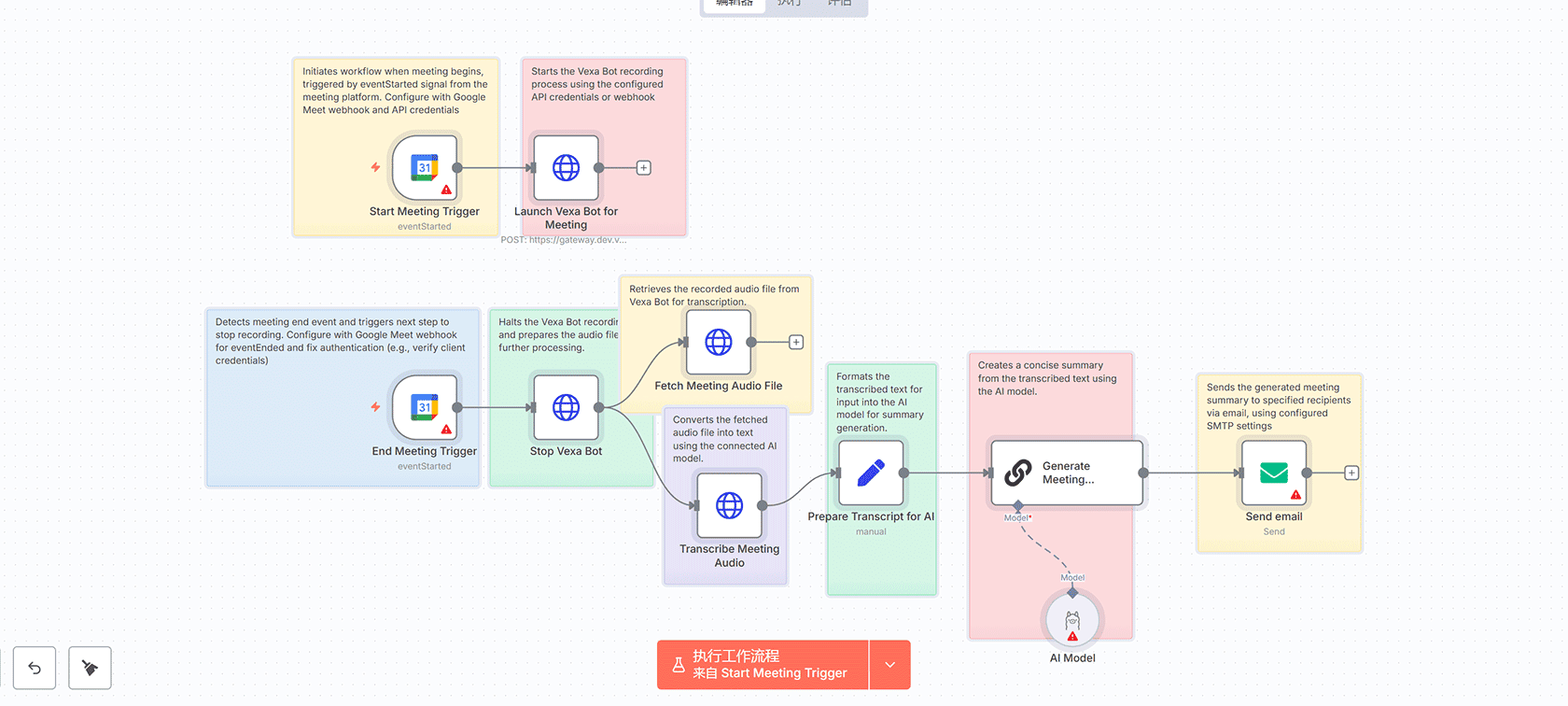 智能邮件草稿生成器工作流 | n8n自动化 | AI邮件助手