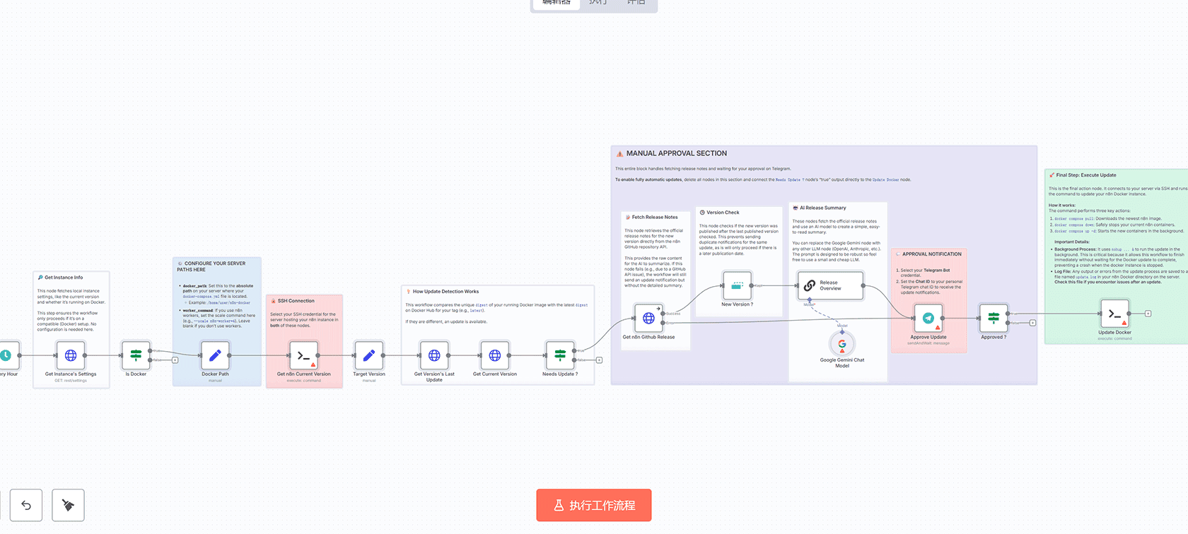 自动会议记录转录邮件摘要工作流 | n8n工作流 | Google Calendar Vexa Bot AI集成