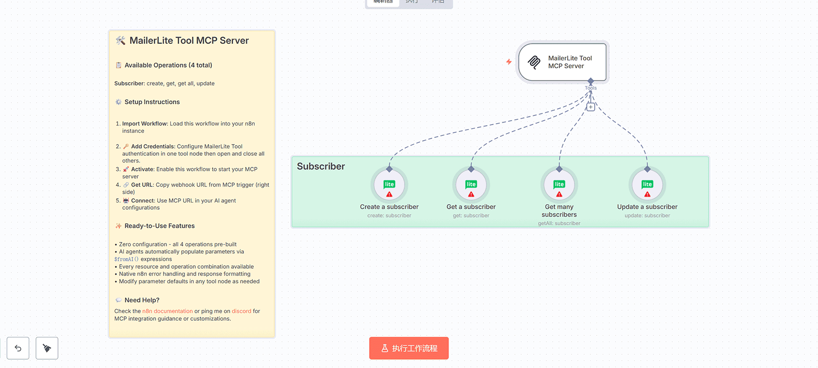 Mandrill Tool MCP服务器完整操作支持 - n8n工作流AI集成解决方案