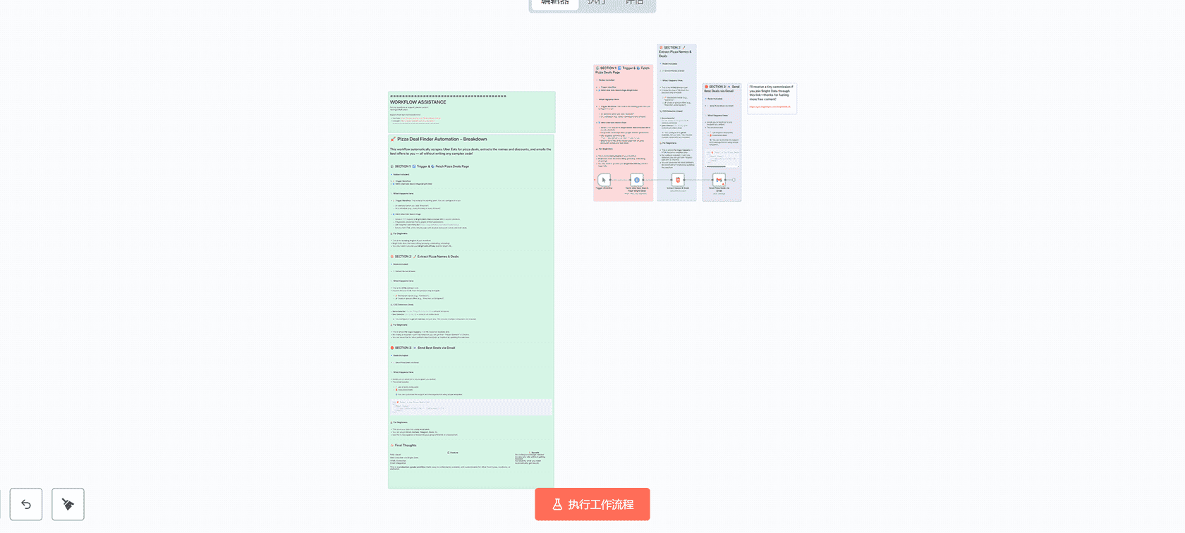 LinkedIn Tool MCP Server - AI驱动的LinkedIn自动化n8n工作流