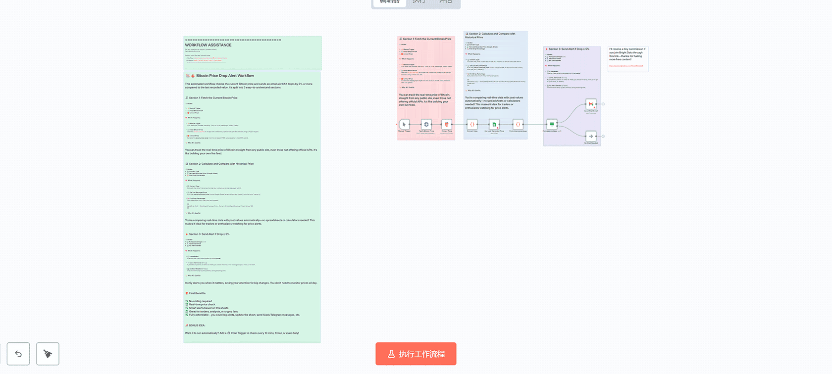 AutoSync本地活动到Google日历自动化工作流 - n8n工作流 Schedule Trigger HTTP Request