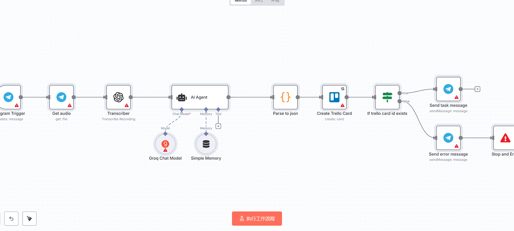 YouTube视频AI摘要生成器 - n8n工作流自动化社交媒体内容处理