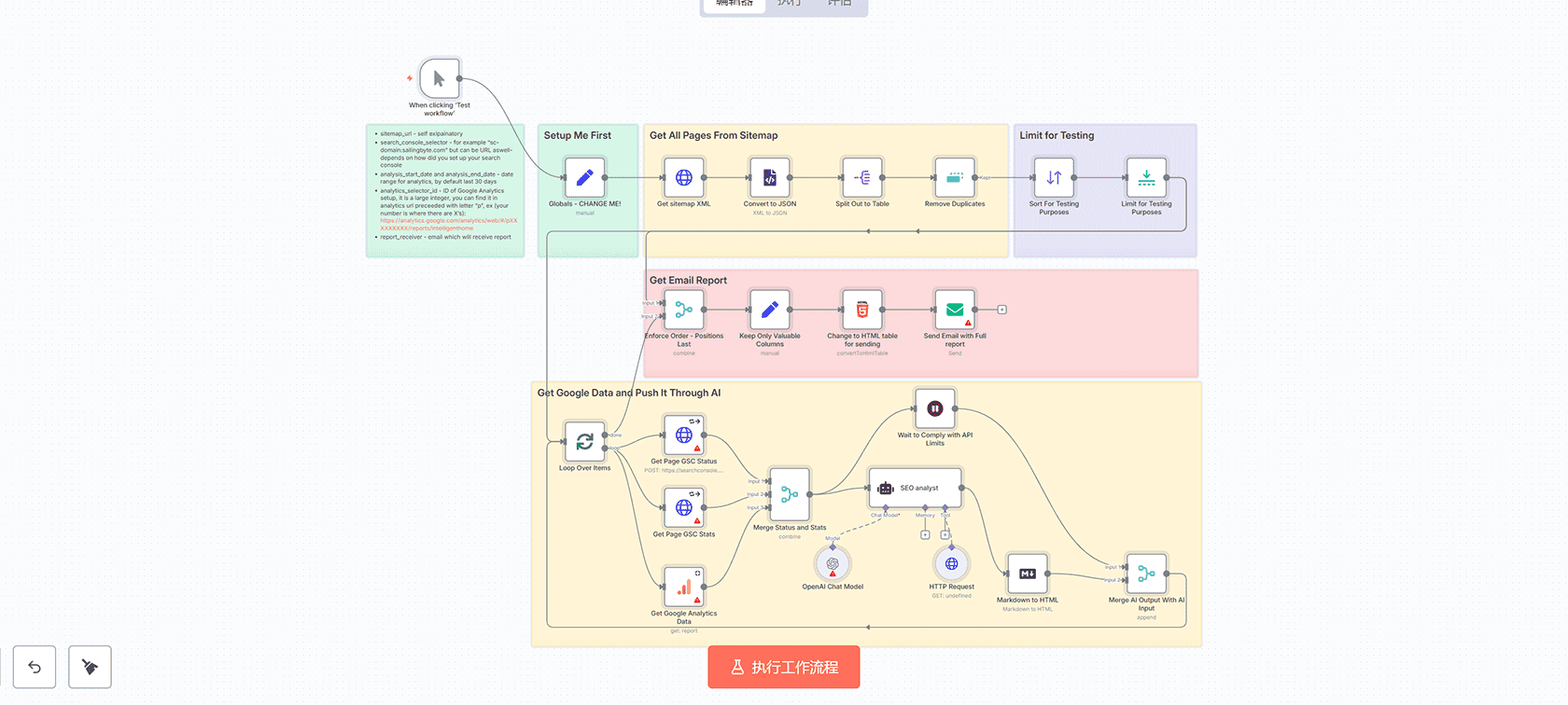 网站可用性监控工作流 - n8n自动化URL状态检测与邮件警报系统