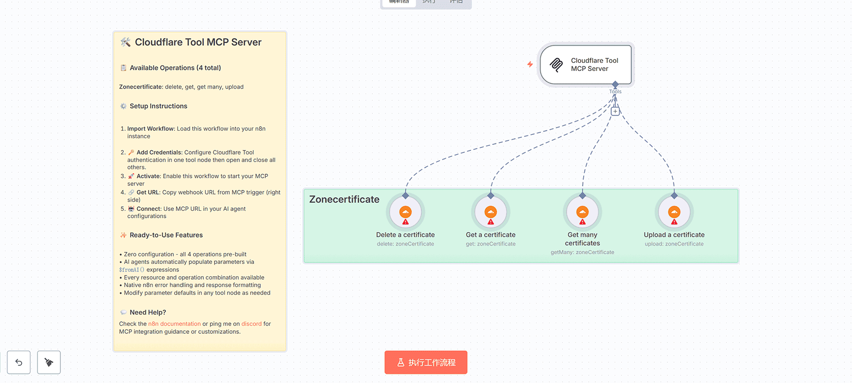 Cloudflare Tool MCP Server - n8n工作流实现AI代理证书管理