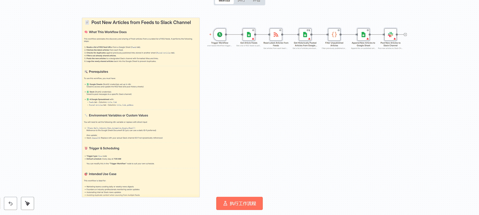 AWS Transcribe Tool MCP Server - 完整语音转文本n8n工作流集成