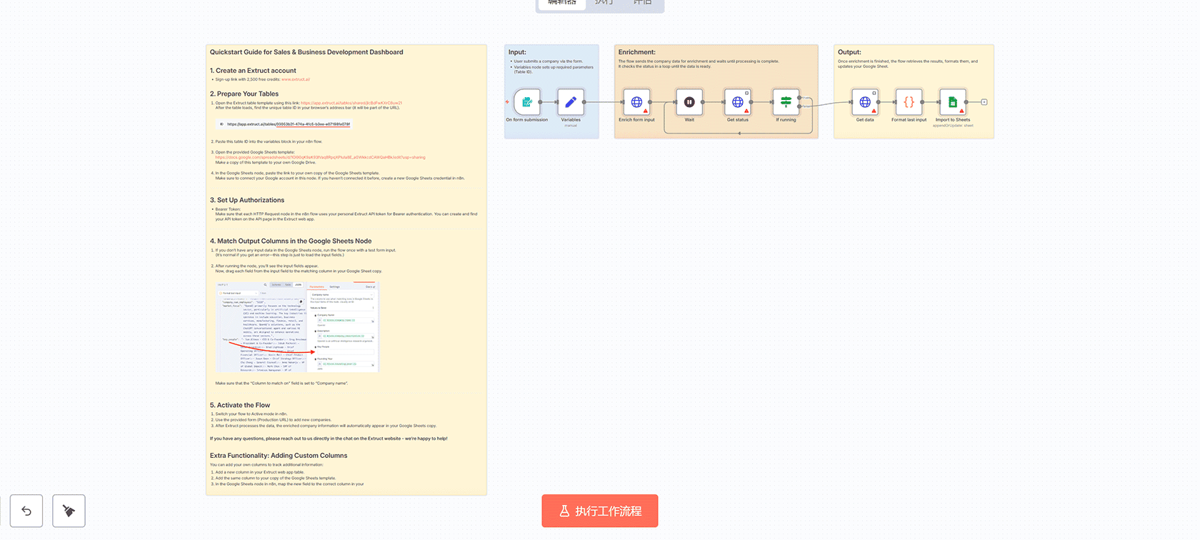 销售与业务开发仪表板 - n8n工作流自动监控公司动态