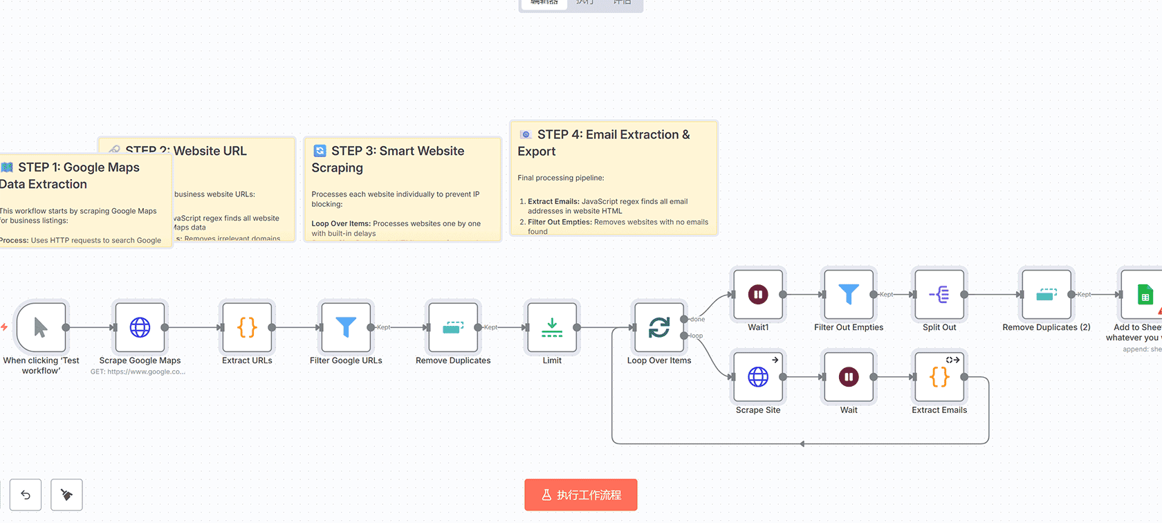 销售与业务发展仪表板n8n工作流 - Form Trigger HTTP Request Google Sheets自动化