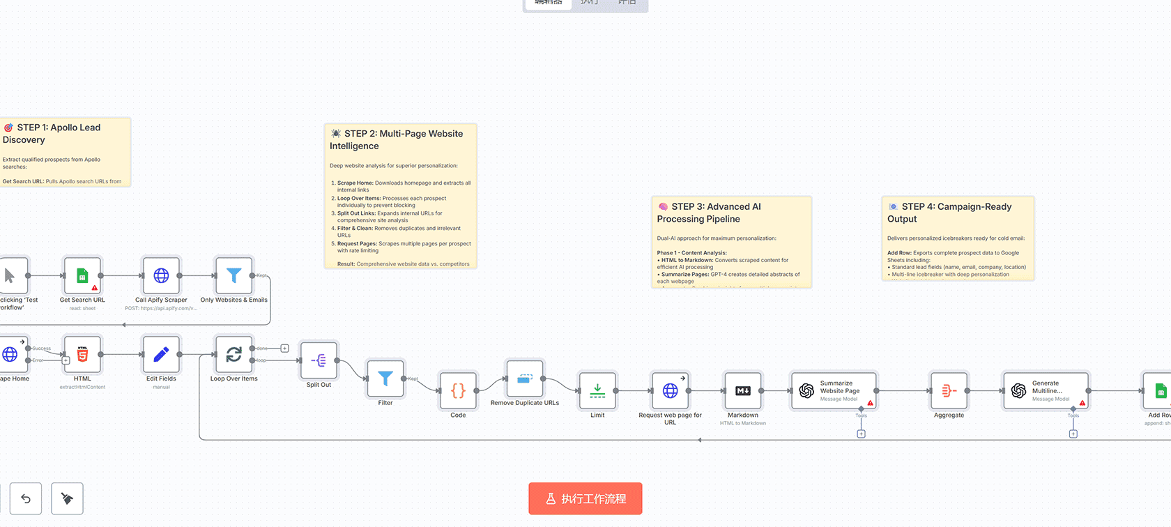 网站AI智能助手与日历集成自动化工作流 - n8n工作流教程