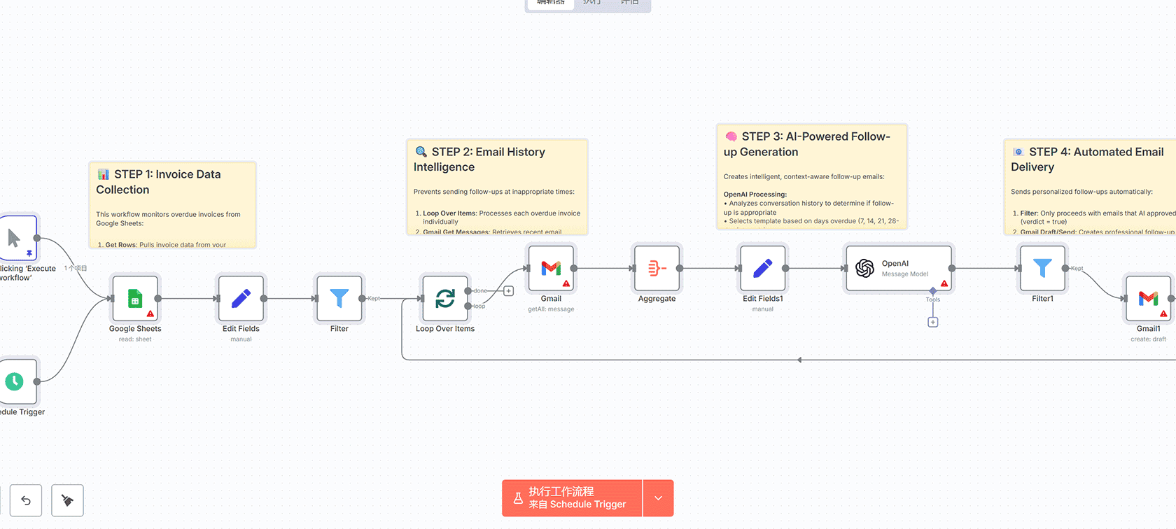 智能发票催收系统:使用OpenAI、Gmail和Google Sheets自动化应收账款管理 | n8n工作流
