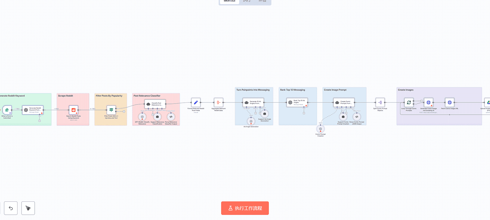 自动生成电影级动物视频与音频的n8n工作流 - GPT-4 + Dumpling AI + Replicate