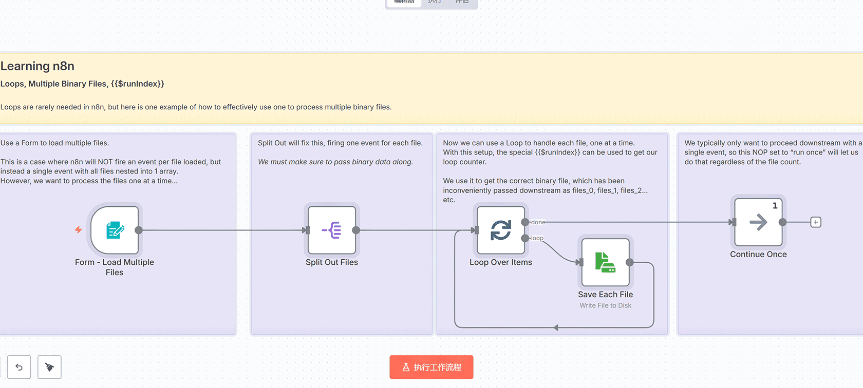 每日公司新闻机器人 - n8n工作流实现股票新闻自动推送