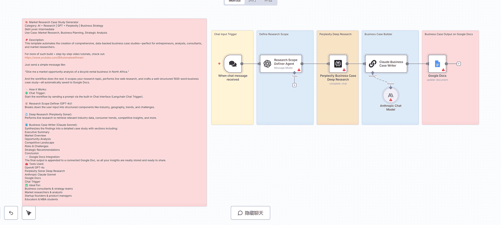AI代理线索处理器 - n8n工作流实现房地产买家自动筛选