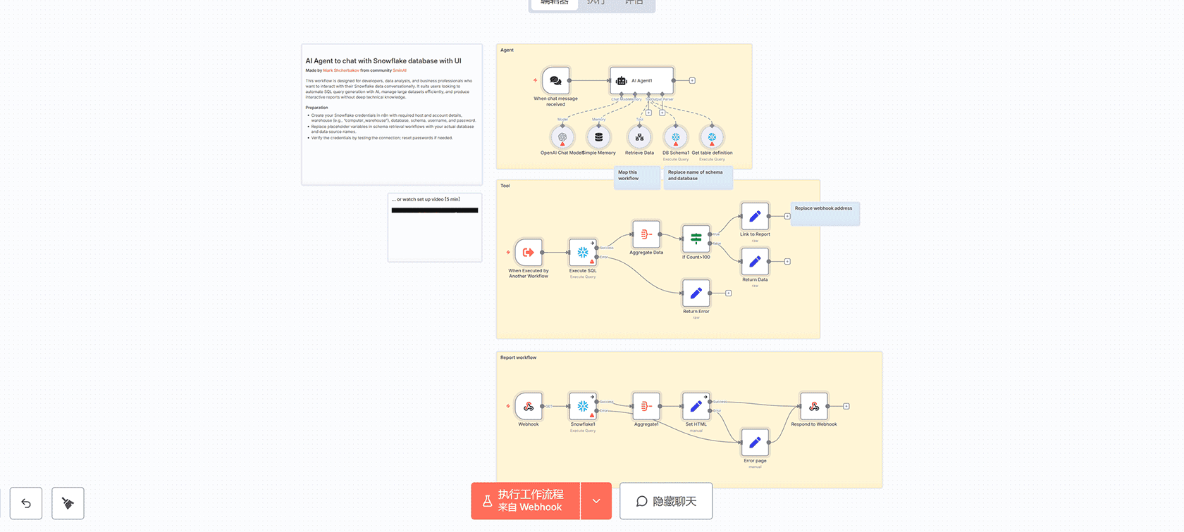 TikTok影响者数据抓取工作流 - n8n自动化与Bright Data集成