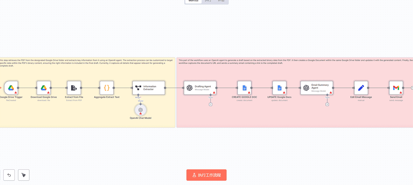 PDF文档自动摘要与邮件通知工作流 - n8n自动化流程详解