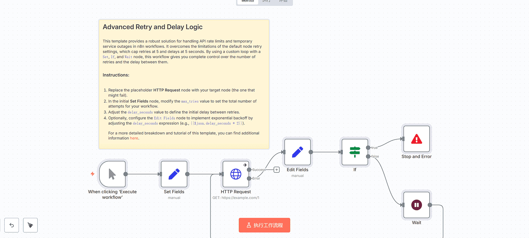 InboxPilot：AI驱动的收件箱助手 n8n工作流 | Gmail + OpenAI + Slack