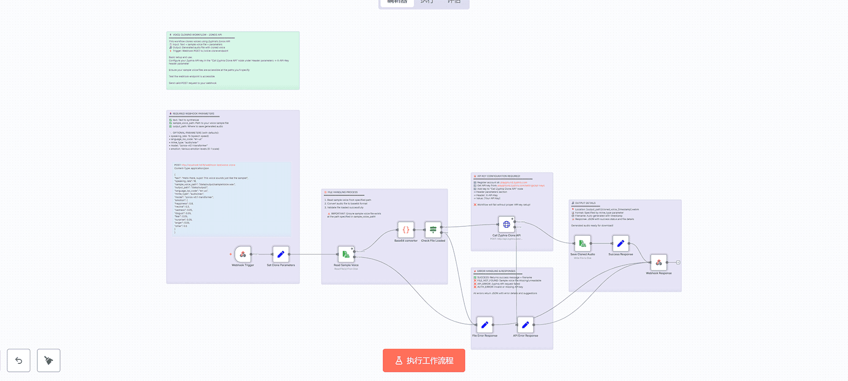 高级重试与延迟逻辑工作流 - n8n自定义重试机制与API错误处理