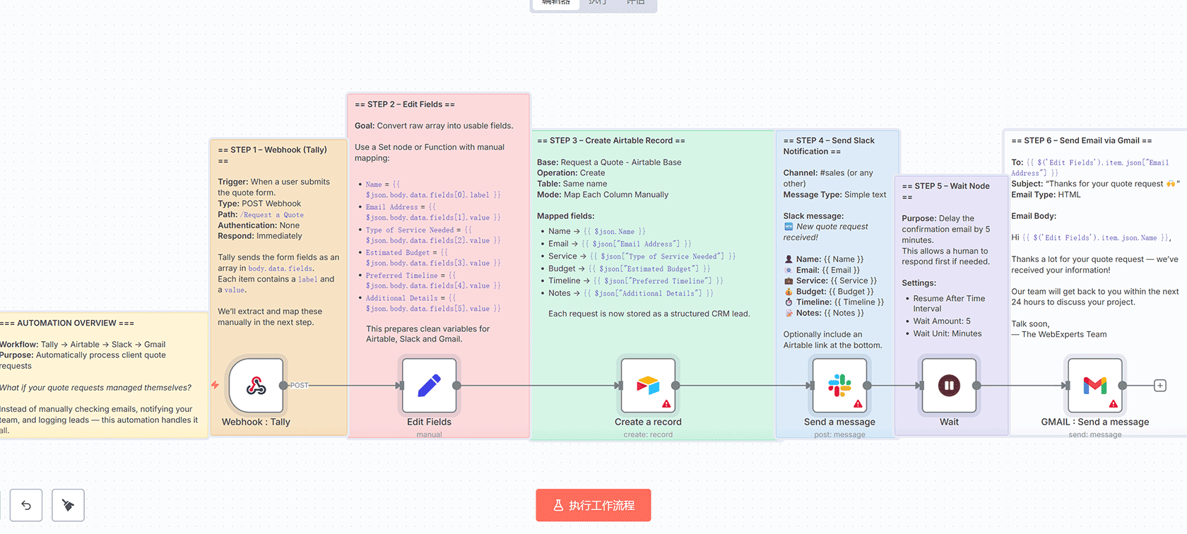 使用Mistral Nemotron AI和对话记忆创建Telegram机器人 - n8n工作流社交媒体自动化
