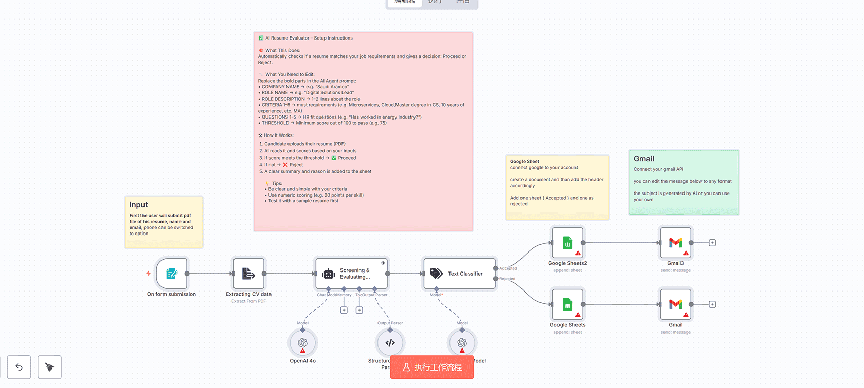 AI研究助手工作流:使用Jina和Gemini从查询到完整研究报告 - n8n工作流自动化