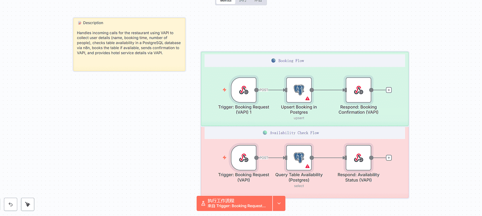 AI简历筛选自动化工作流 - n8n智能招聘助手 | OpenAI + Google Sheets集成