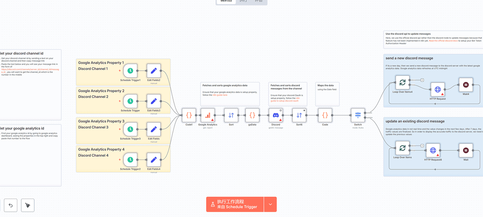 AI新闻研究代理n8n工作流 - Perplexity Sonar Pro与GPT格式化器每日发送AI新闻摘要