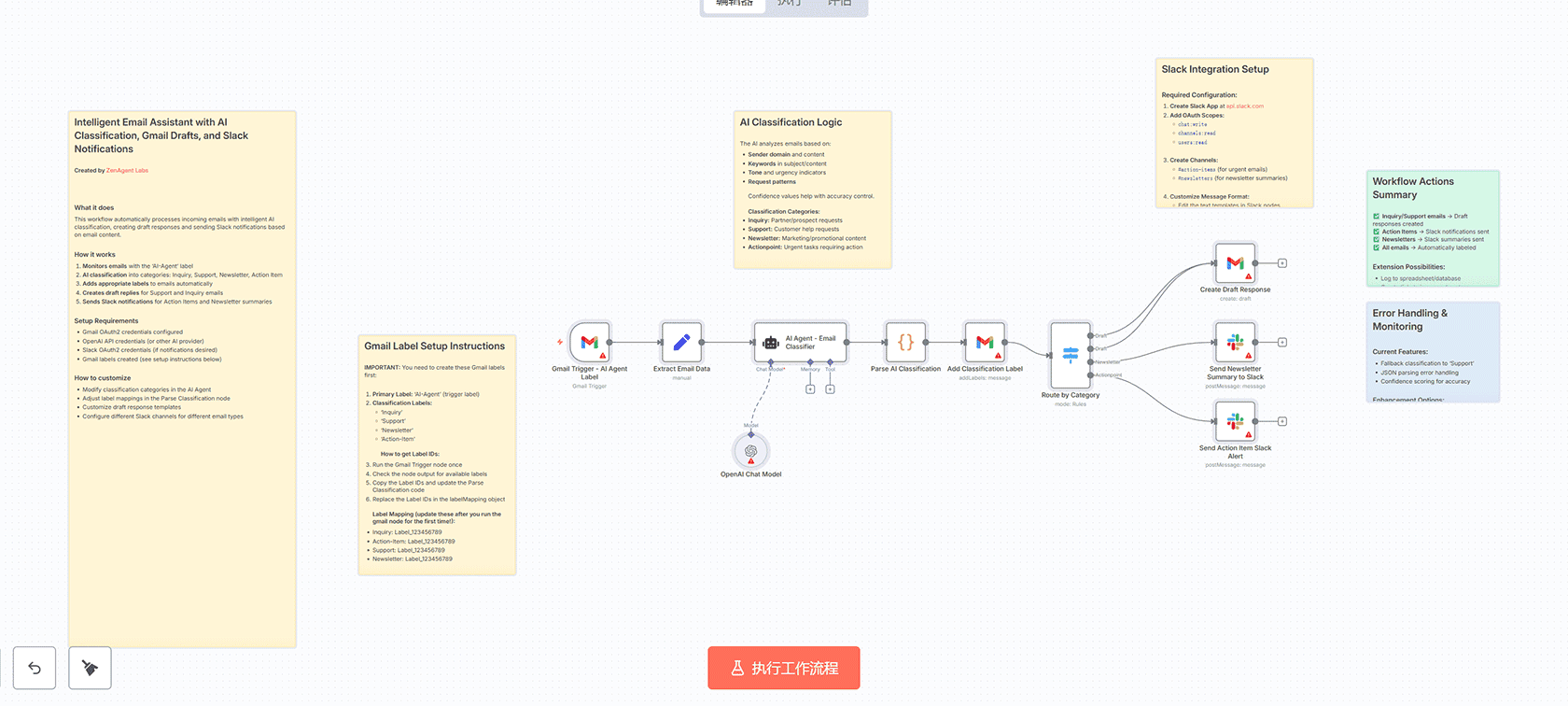 航空公司在线值机信息提取与向量数据库存储n8n工作流