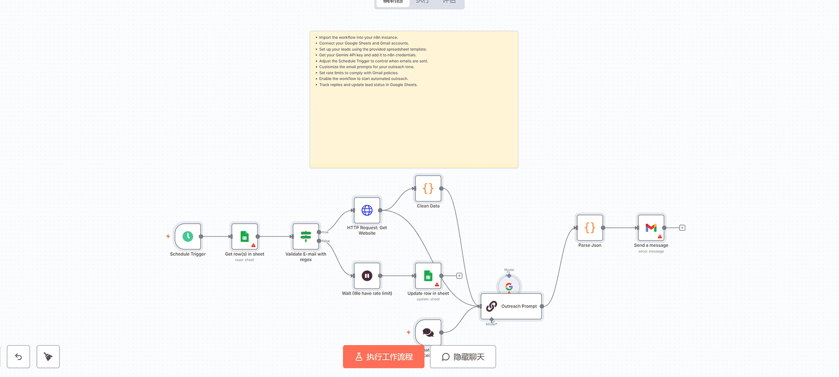 基于Slack和Asana的虚拟Scrum Master工作流 - n8n自动化敏捷项目管理