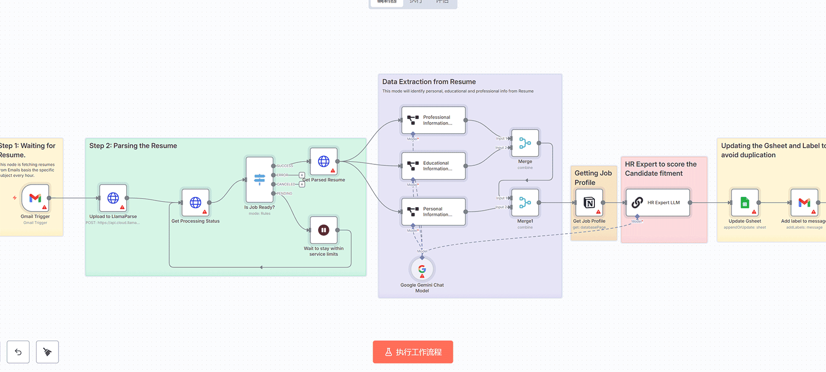 基于Gemini AI、Gmail和Google Sheets的智能自动化外联调度n8n工作流
