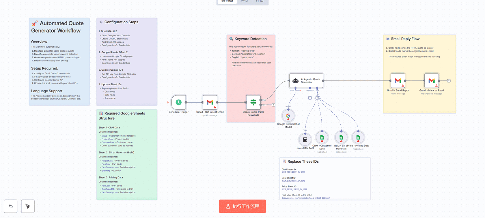 使用Slack创建n8n调试断点工作流 - 交互式自动化调试解决方案