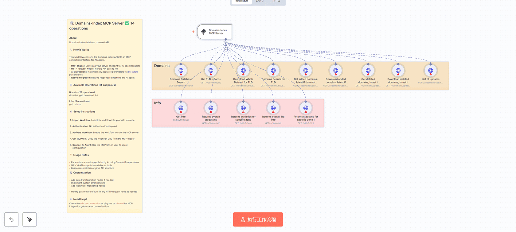 doqs.dev PDF填充API MCP服务器 - n8n工作流为AI代理提供14个PDF操作接口