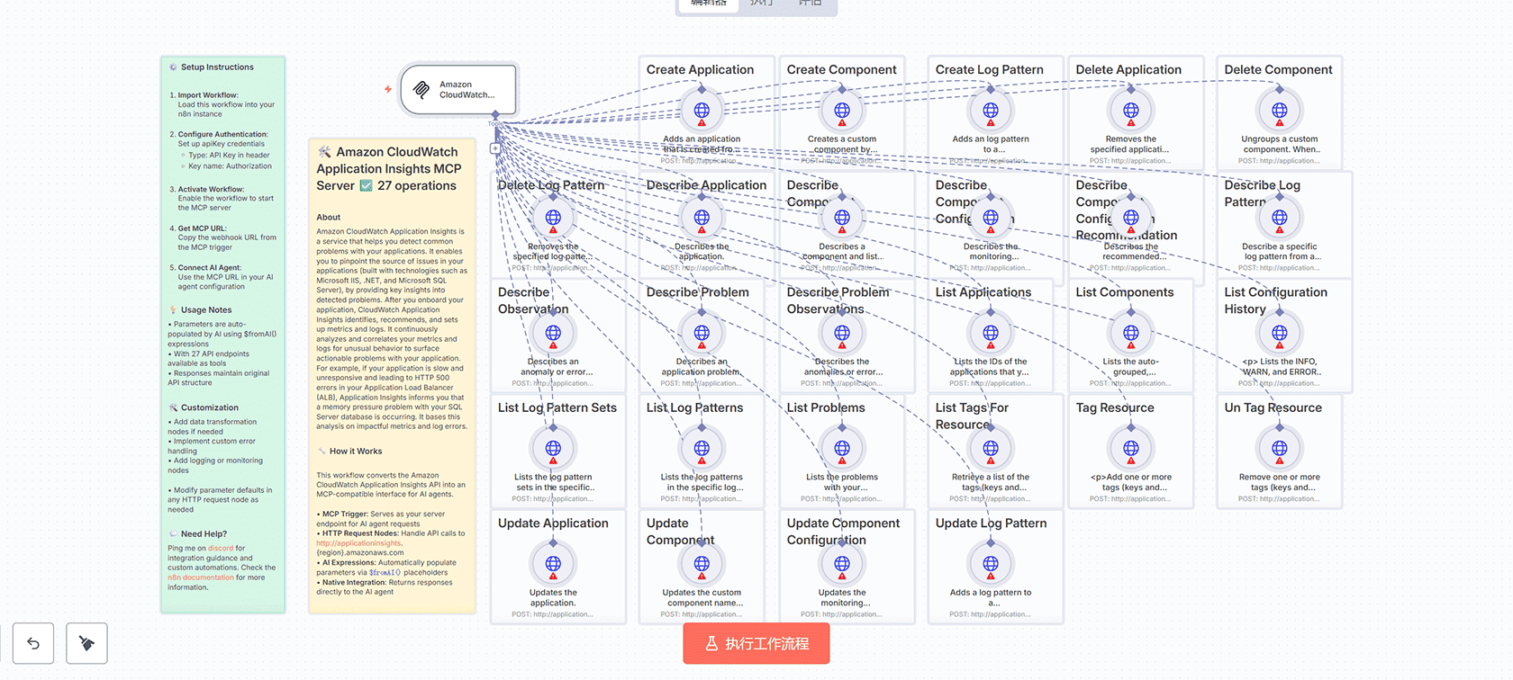 Gmail GPT Supabase任务提取器工作流 | n8n自动化AI邮件处理