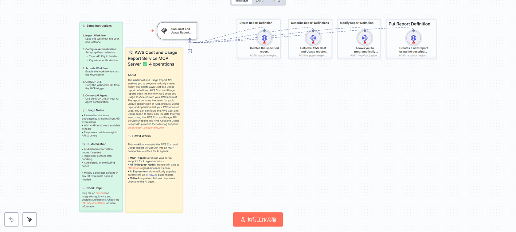 AWS预算MCP服务器 - n8n工作流实现23个API操作完整集成