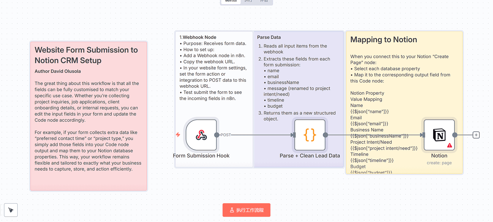 AI驱动的博客写作自动化工作流 | n8n工作流 | GPT-4o与Google Sheets集成