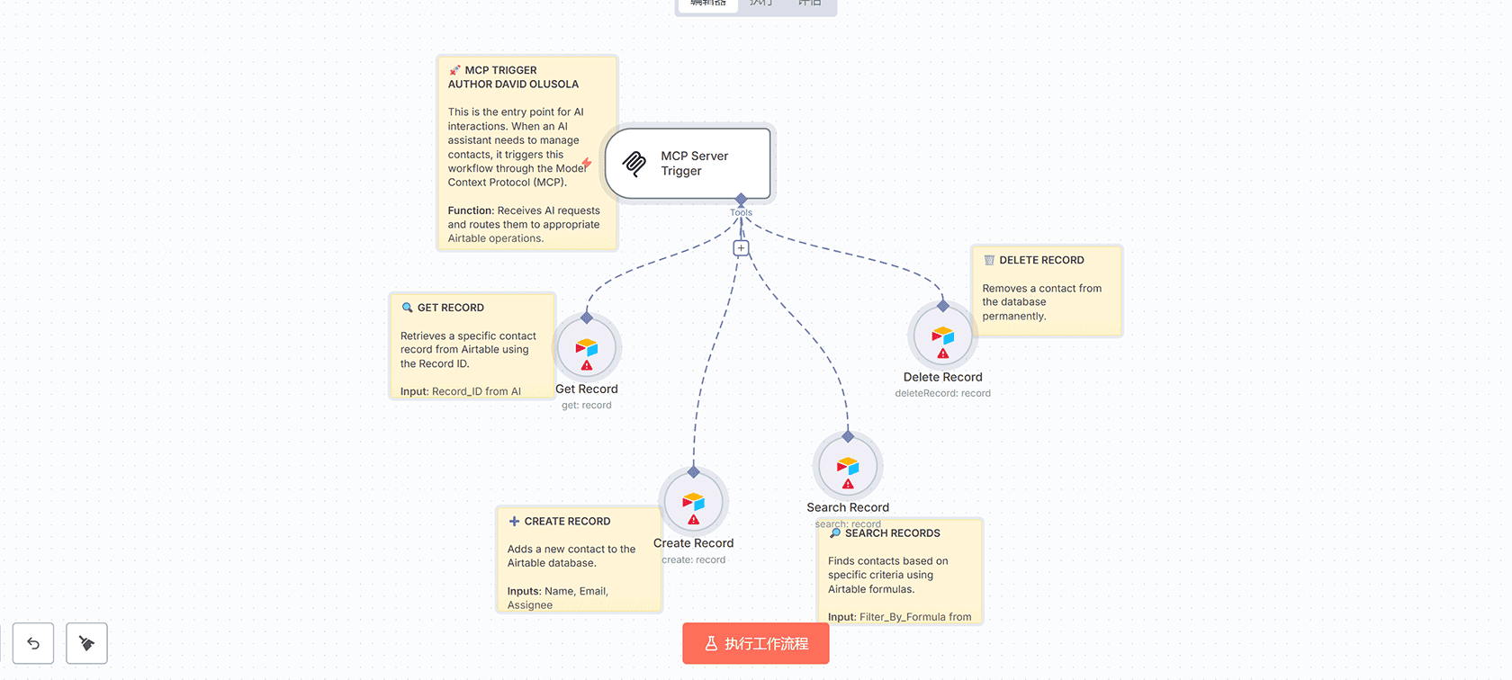 LocalRAG.AI本地AI助手n8n工作流 - 基于Ollama和Qdrant的私有知识库系统
