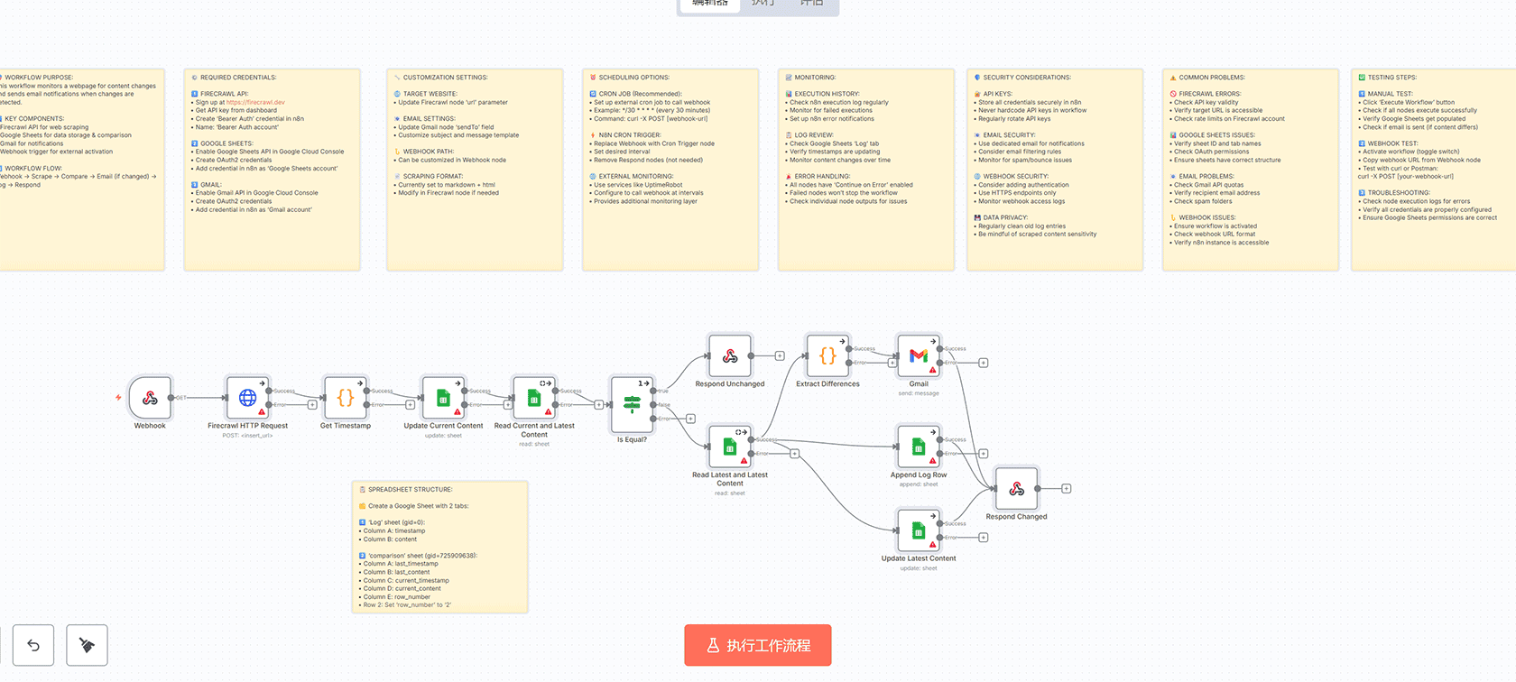 动态网站变更监控器：智能邮件提醒n8n工作流 | Firecrawl API + Google Sheets