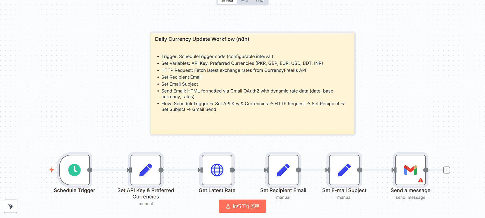 网站内容变更监控与邮件通知n8n工作流 - Firecrawl API与Google Sheets集成