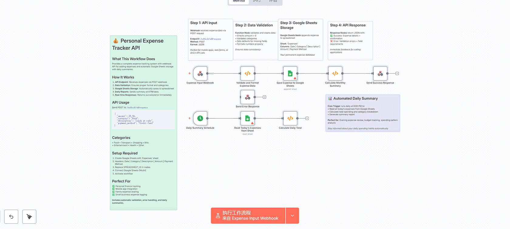 使用Gmail、ChatGPT-4o和Supabase提取邮件任务 - n8n工作流自动化解决方案