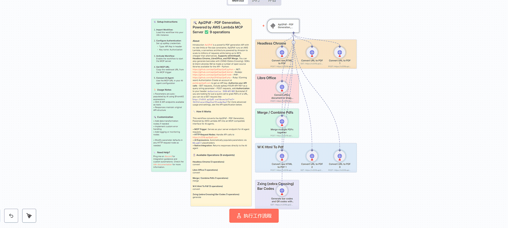 递归混合RAG工作流：智能文档处理与检索增强生成系统 | n8n工作流 | OpenAI+Google Gemini