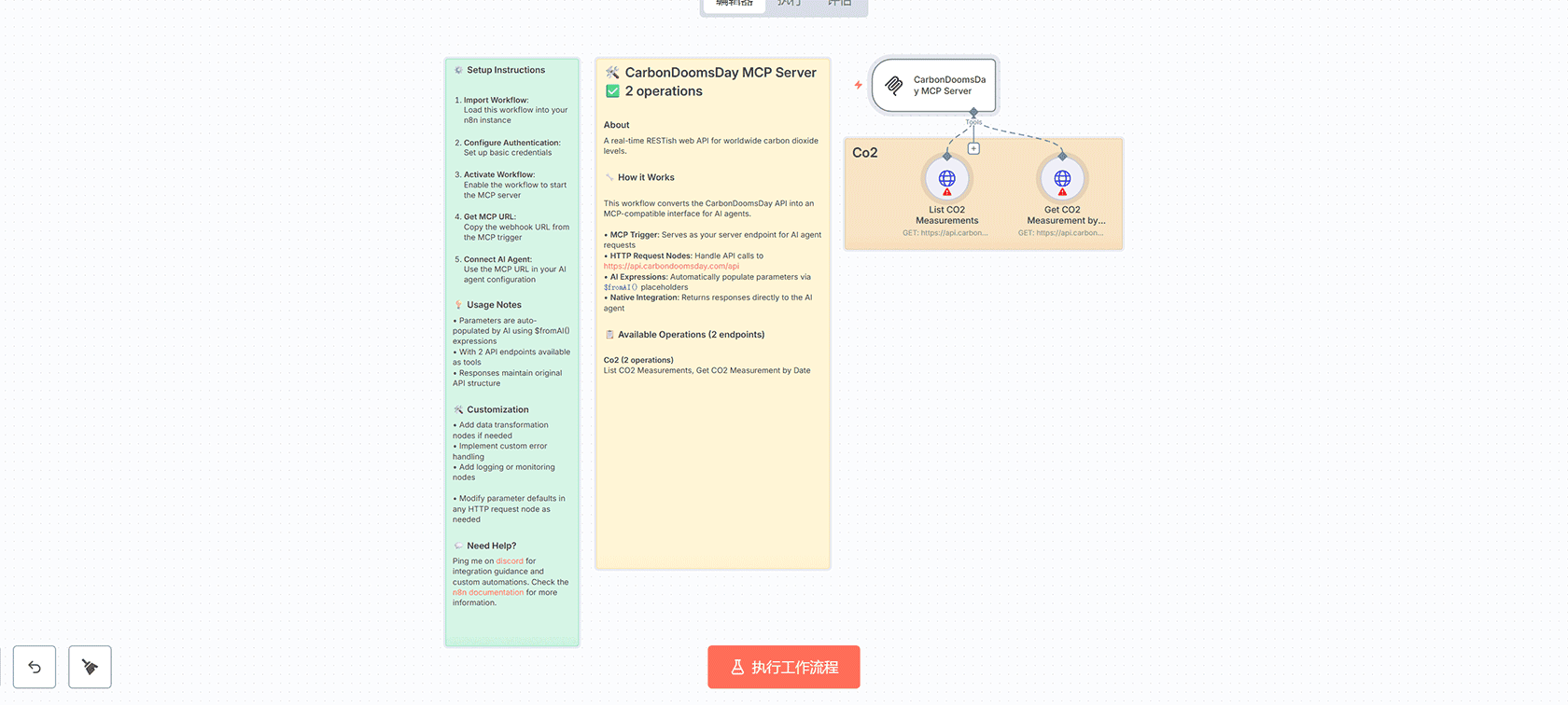 BulkSMS JSON REST API MCP 服务器工作流 - n8n工作流与HTTP Request节点集成