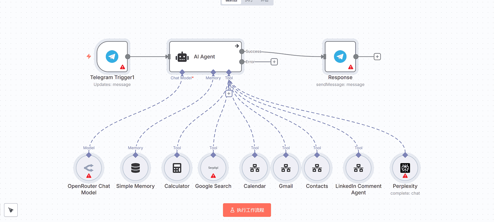 CarbonDoomsDay MCP服务器：AI代理二氧化碳数据集成n8n工作流