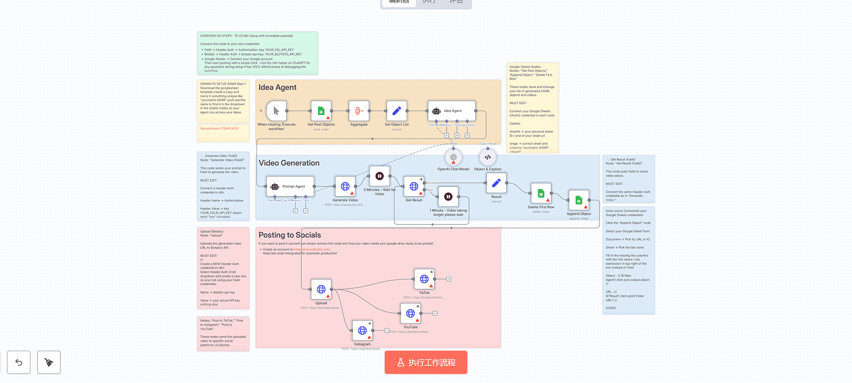 SUPERVISOR AVA AI多代理个人助手 - n8n工作流实现智能任务自动化