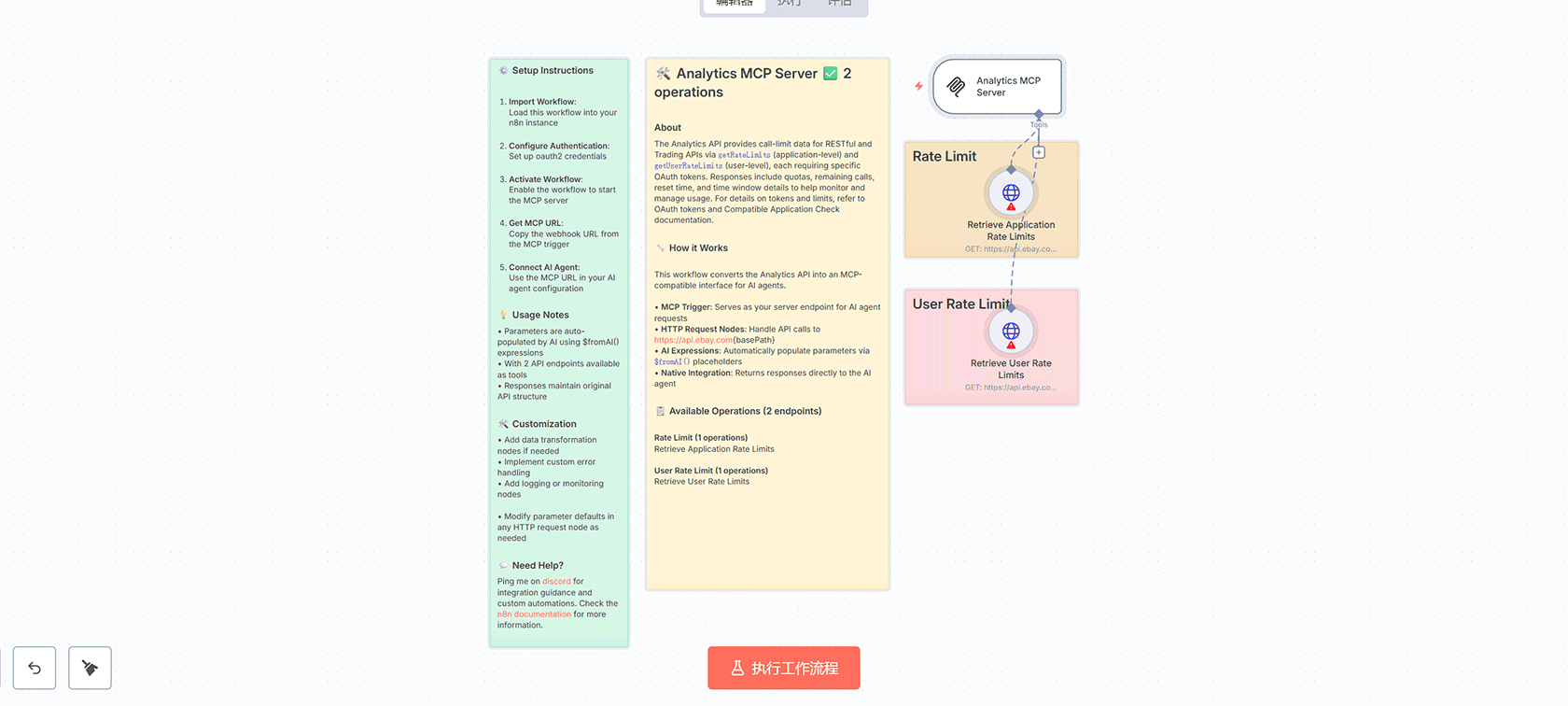 eBay Buy Marketing API MCP服务器工作流 - n8n工作流与AI集成