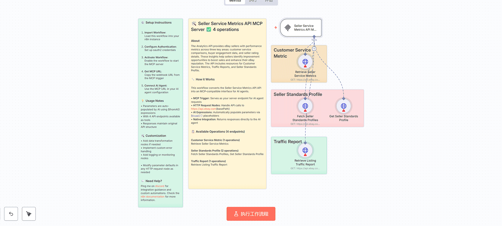 eBay Analytics API MCP服务器 - n8n工作流实现AI代理速率限制监控