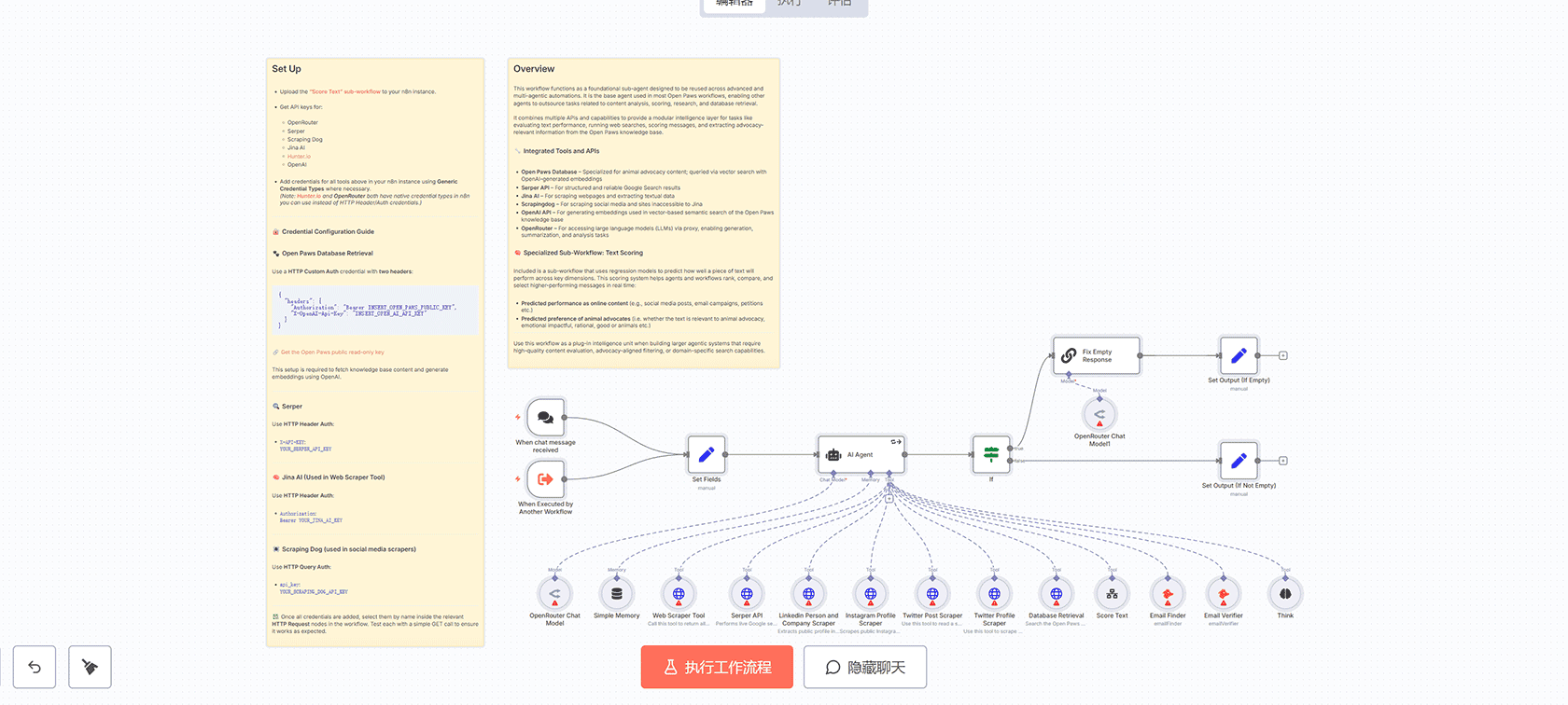 文本评分子工作流 - 使用Hugging Face模型评估动物倡导内容 | n8n工作流 | AI内容优化