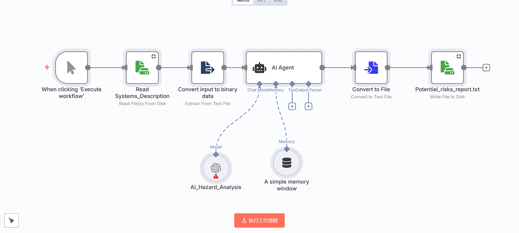 自动化每日智能Firecrawl爬虫与Telegram通知 - n8n工作流实现网页数据自动提取