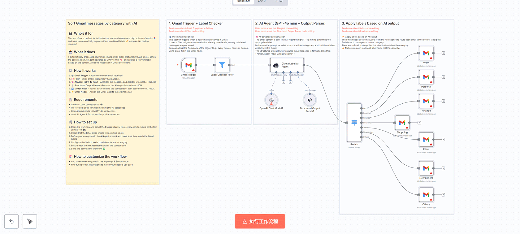 模块化危险分析工作流：自动化ISO 26262合规性分析 | n8n工作流 | AI安全分析