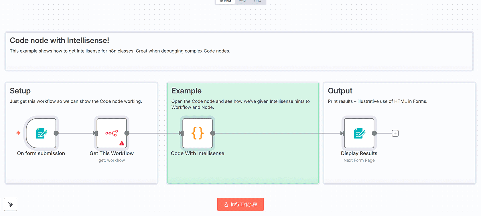 使用GPT-4o mini自动分类Gmail邮件 - n8n工作流自动化用户管理