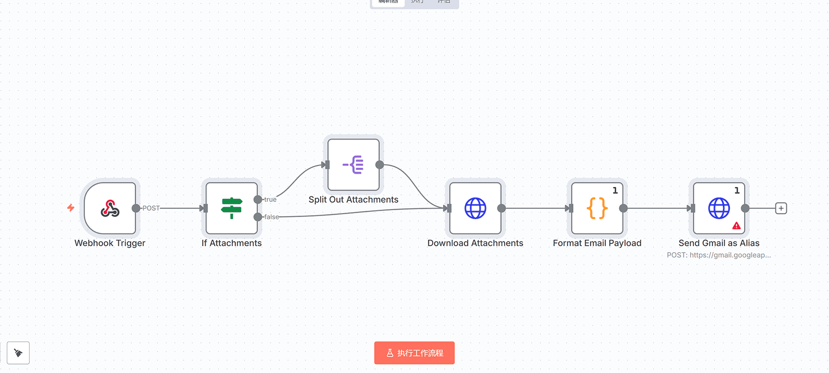 自动化联系人数据同步系统：从CSV文件导入到Notion数据库 | n8n工作流 | Google Drive Notion集成